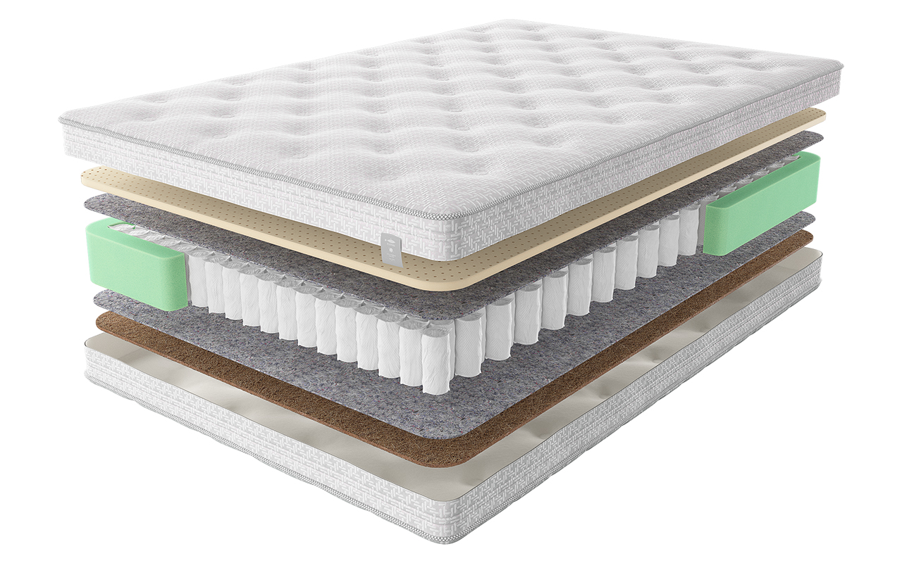 Flepers Круглые Hars Ula 2 Acras